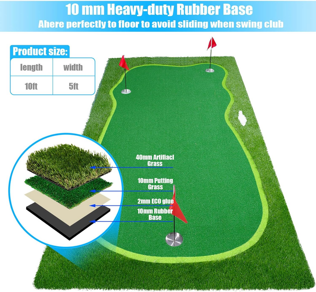 US Map Putting Green with Slope – 8 or 10 × 16 ft
